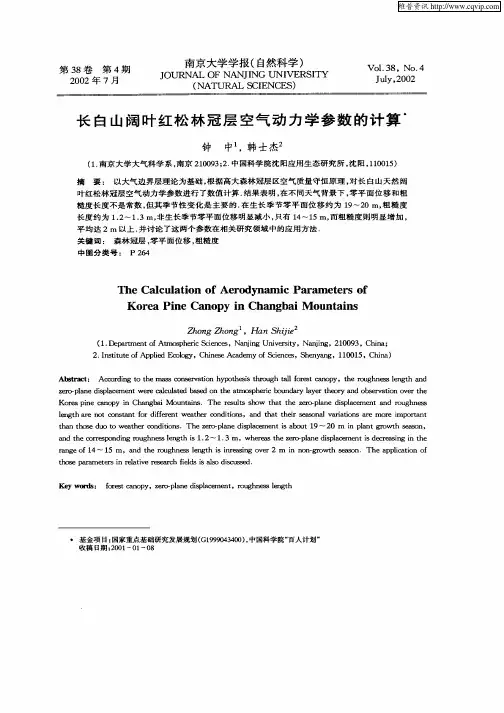 长白山阔叶红松林冠层空气动力学参数的计算