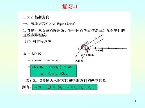 2-3晶体学基础
