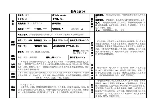 环氧(氯)丙烷、丙烯氯丙烯、氯气、液碱、双酚A危险特性