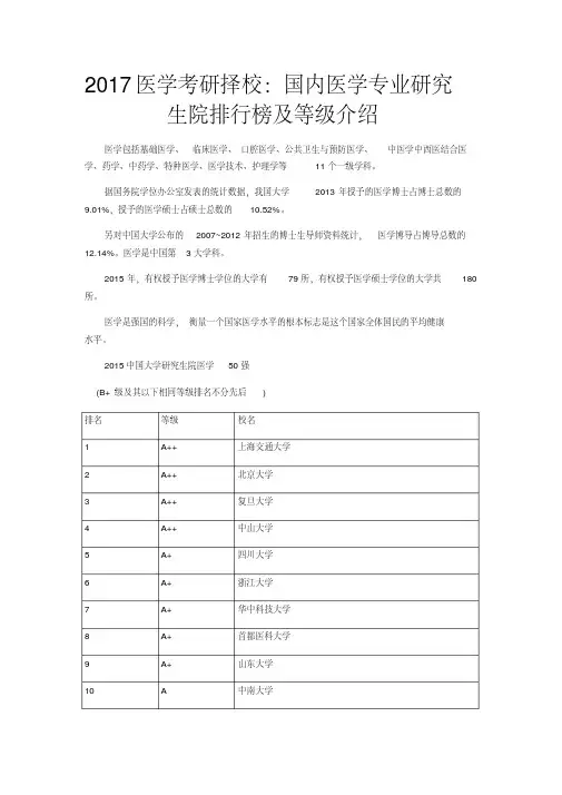2017医学考研择校：国内医学专业研究生院排行榜及等级介绍