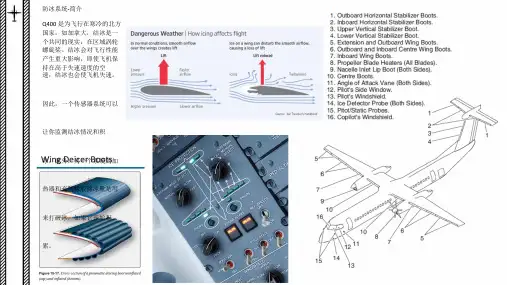 P3D Majestic  Dash 8冲8客机 中文指南 9防冰系统