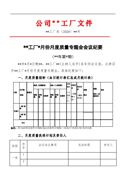 7：《质量专题会议纪要》