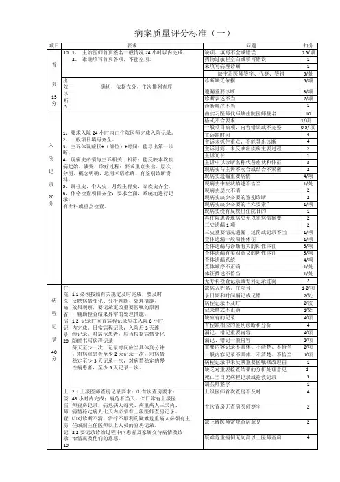 病案质量评分标准