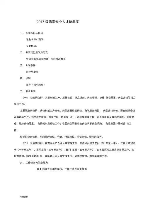 药学专业(五年高职)人才培养方案