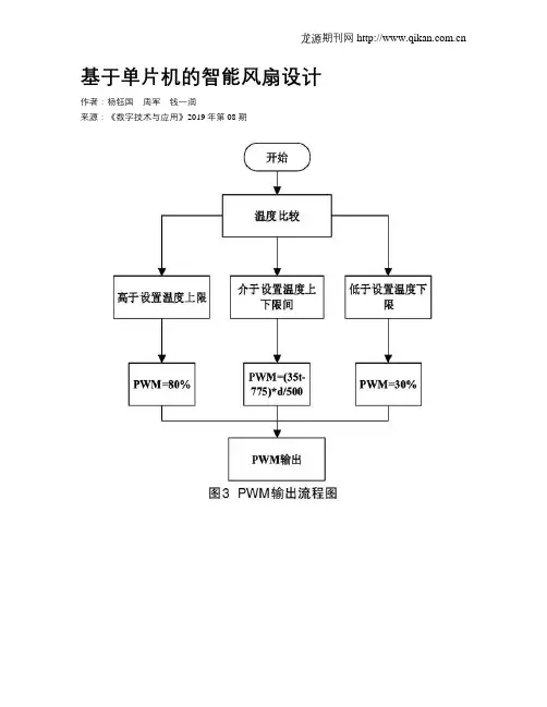 基于单片机的智能风扇设计