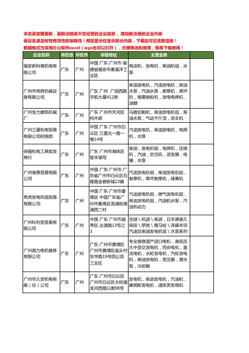 新版广东省广州柴油水泵工商企业公司商家名录名单联系方式大全27家
