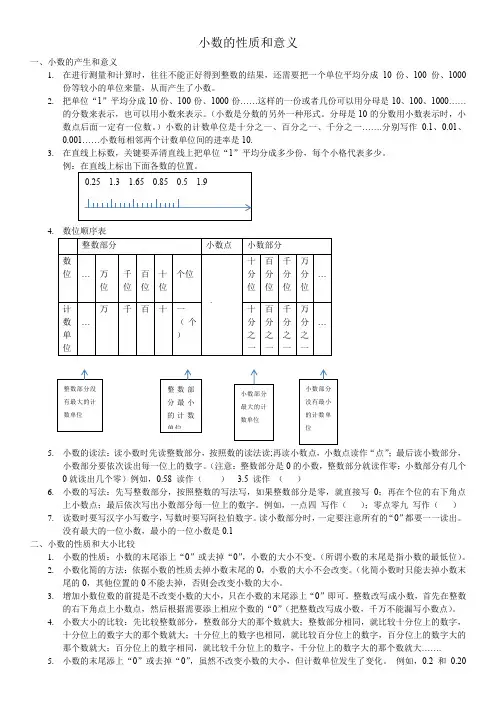 小数的性质和意义