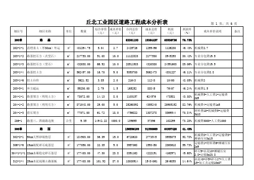 道路工程成本分析表