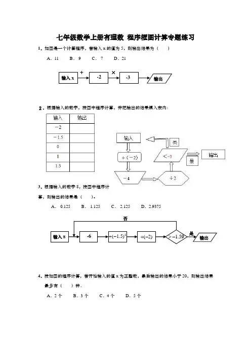 七年级数学上册有理数 程序框图计算专题练习(含答案)