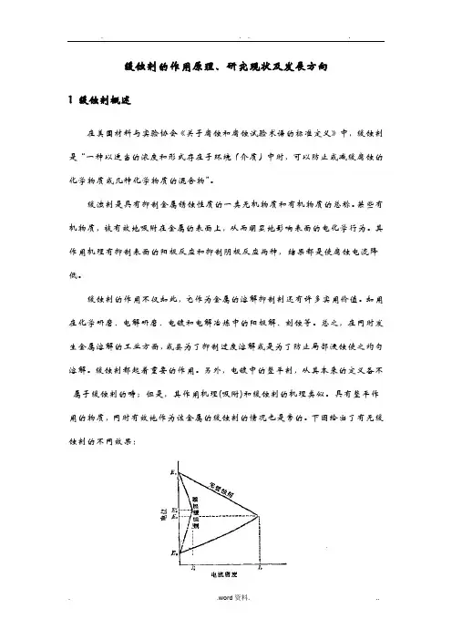 缓蚀剂的作用原理、研究现状及发展方向