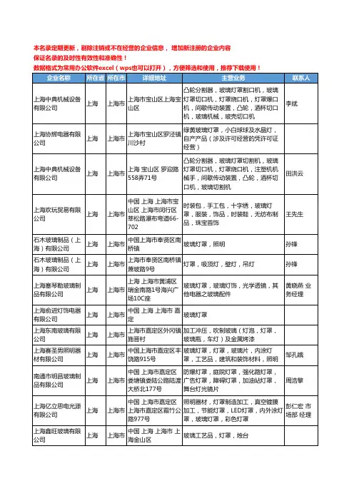 2020新版上海市玻璃灯罩工商企业公司名录名单黄页大全25家