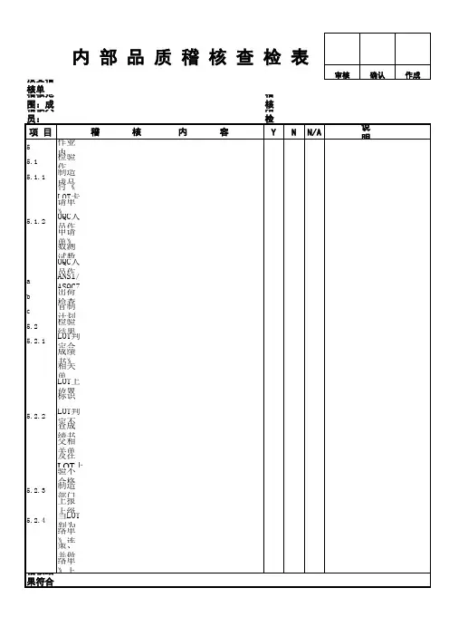 内部品质稽核查检表-成品检验与测试程序