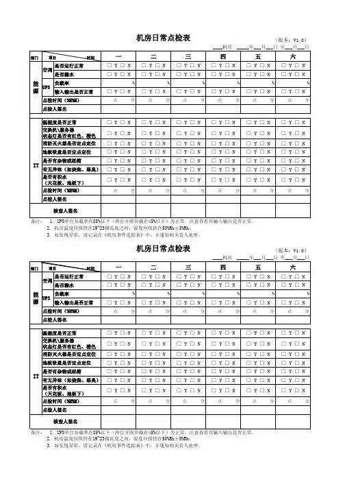 机房日常点检表