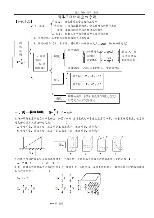 固体压强切割叠加专题