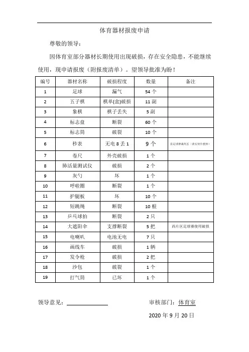 体育器材报废表