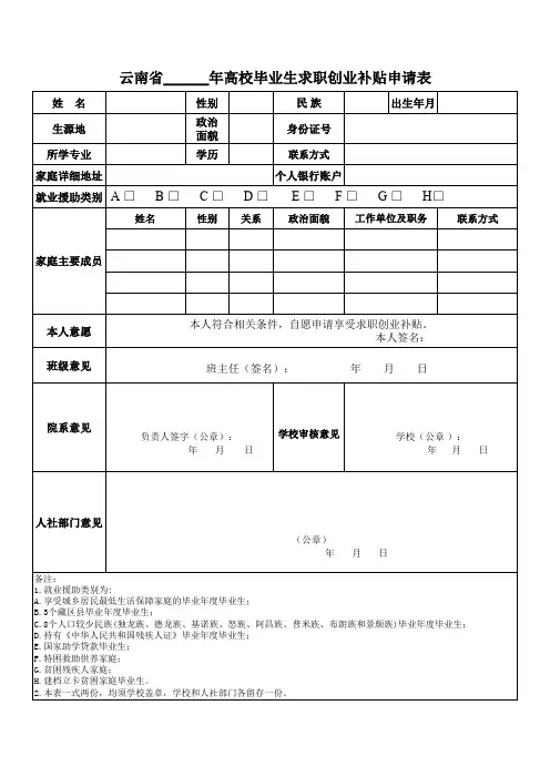 求职创业补贴申请表