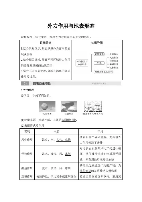 高考地理一轮专项复习讲义-外力作用与地表形态(通用版)