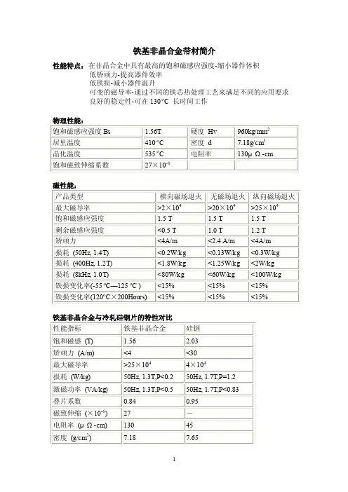 铁基非晶合金带材简介