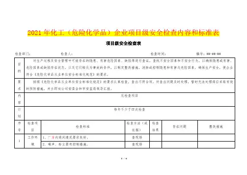 2021年化工(危险化学品)企业项目级安全检查内容和标准表