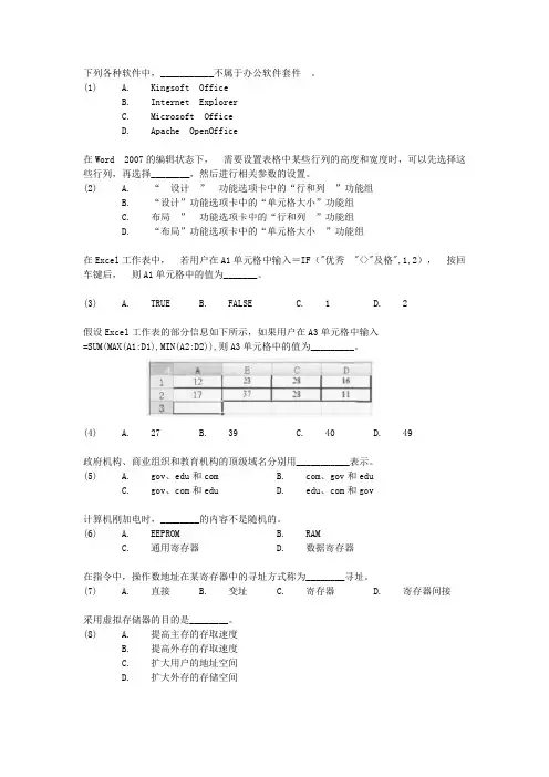 2015年下半年程序员上午题