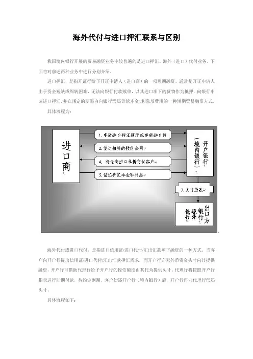 海外代付与进口押汇联系与区别