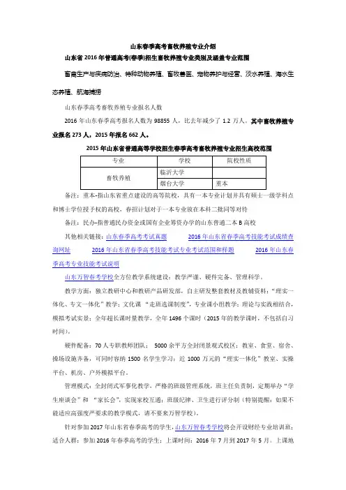 山东春季高考畜牧养殖专业介绍
