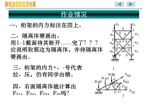 虚功原理
