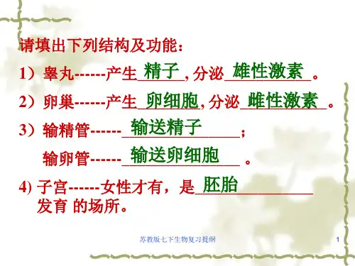 苏教版七下生物复习提纲课件