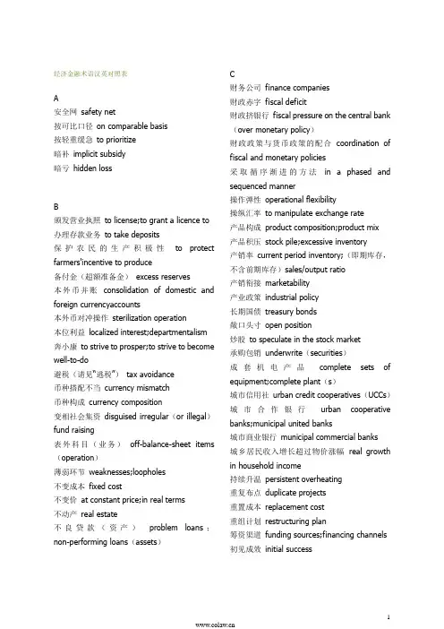 经济金融词汇中英文对照表