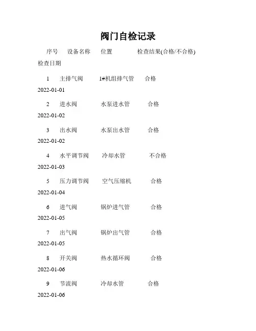 阀门自检记录