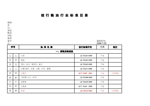 粮食行标