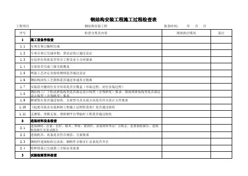 08钢结构安装工程施工过程检查表