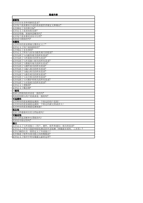 软件需求检查表