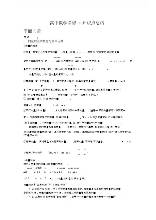 (完整版)高中数学必修4平面向量知识点总结.docx