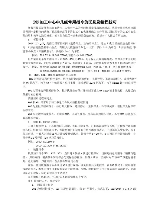 CNC机床编程指南