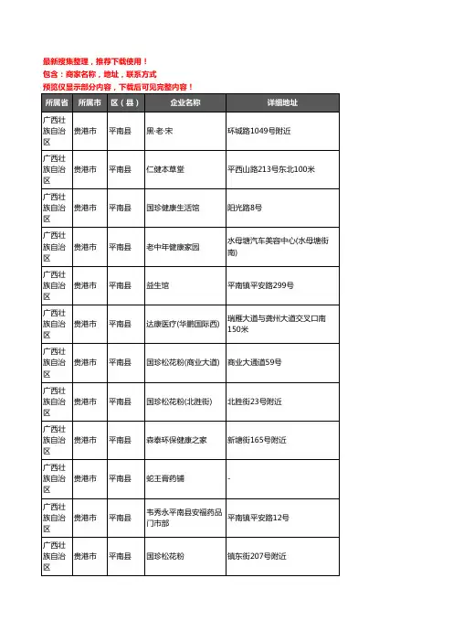 新版广西壮族自治区贵港市平南县保健品企业公司商家户名录单联系方式地址大全106家