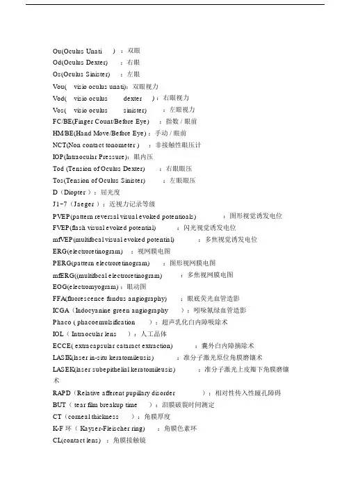 眼科常用缩略语.docx