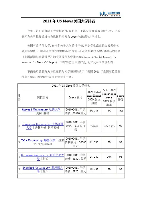 2011年US News美国大学排名
