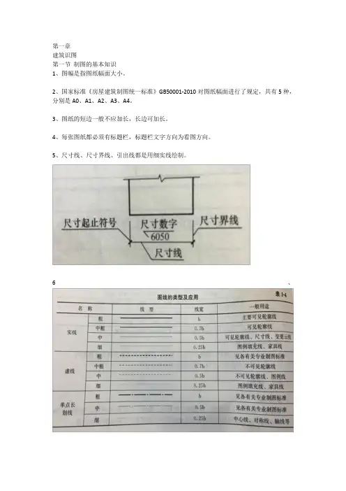 第一章 建筑识图