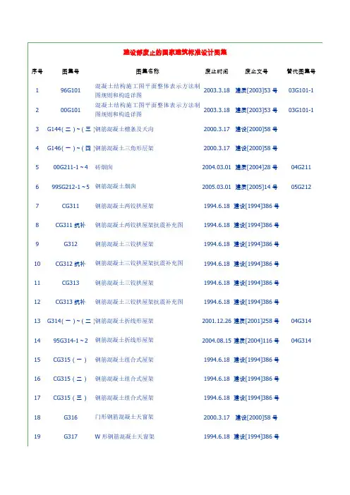 建设部废止的国家建筑标准设计图集