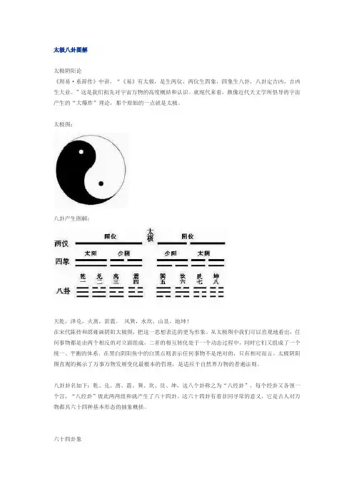 太极八卦图解