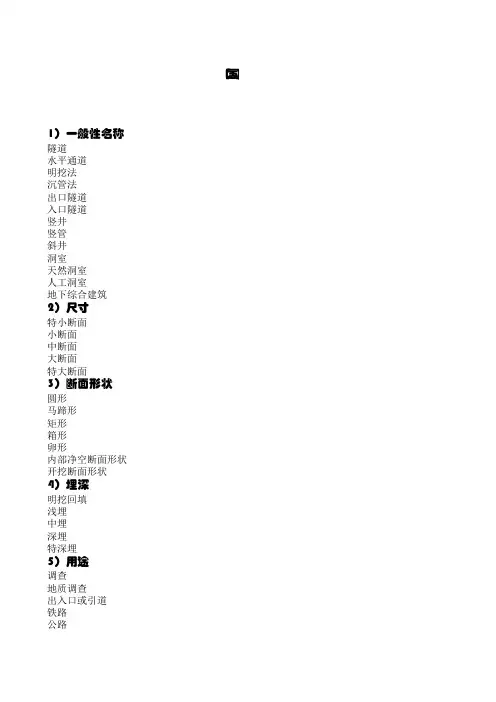 隧道用语词典(汉英对照)
