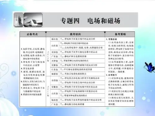 2013届高考物理二轮复习 第一部分 专题4 第一讲带电粒子在电场中的运动精品课件