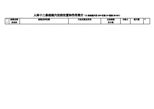人体十二条经络奇经八脉