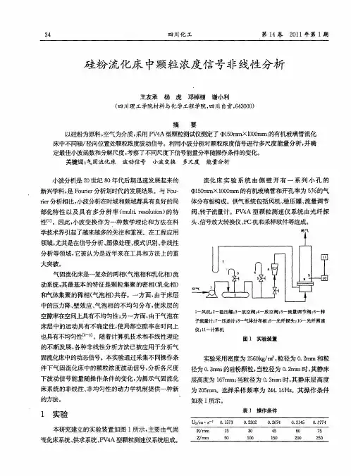 硅粉流化床中颗粒浓度信号非线性分析