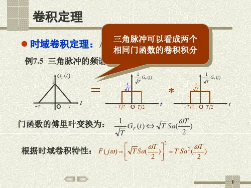 信号与系统7-2卷积定理课件