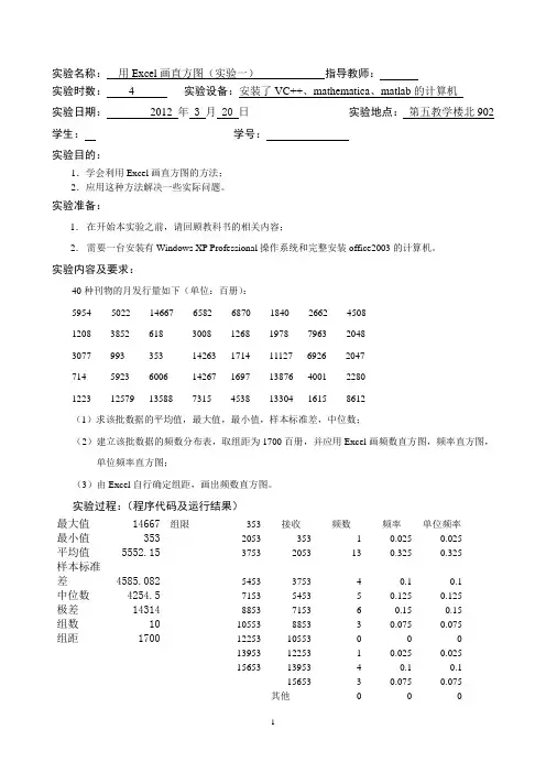 数理统计实验报告————直方图
