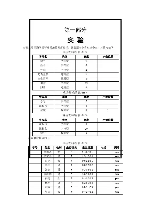 VFP实验指导书