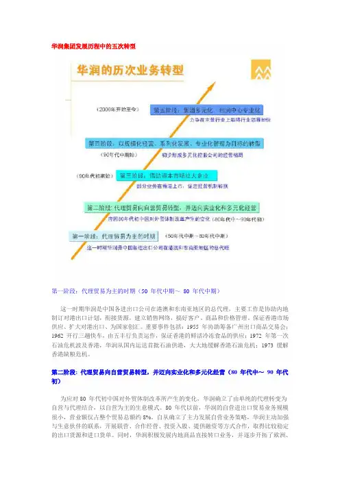 华润集团发展历程中的五次转型