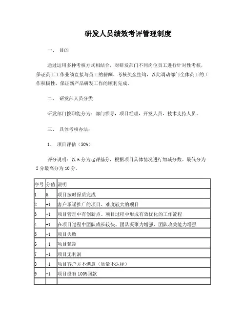研发人员绩效考核奖励制度